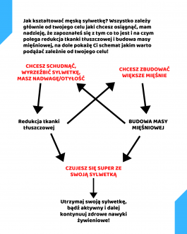 E-BOOK DLA MĘŻCZYZN!